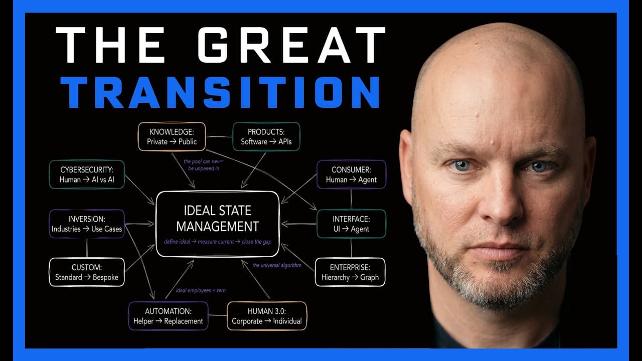 THE GREAT TRANSITION: A GRAND UNIFIED THEORY OF THE AI FUTURE