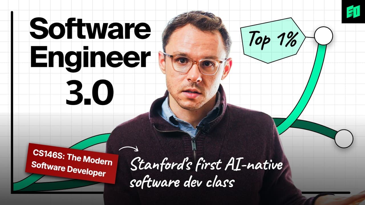 The Rise of the AI-Native Engineer: Orchestrating Agents and the Future of Software Development